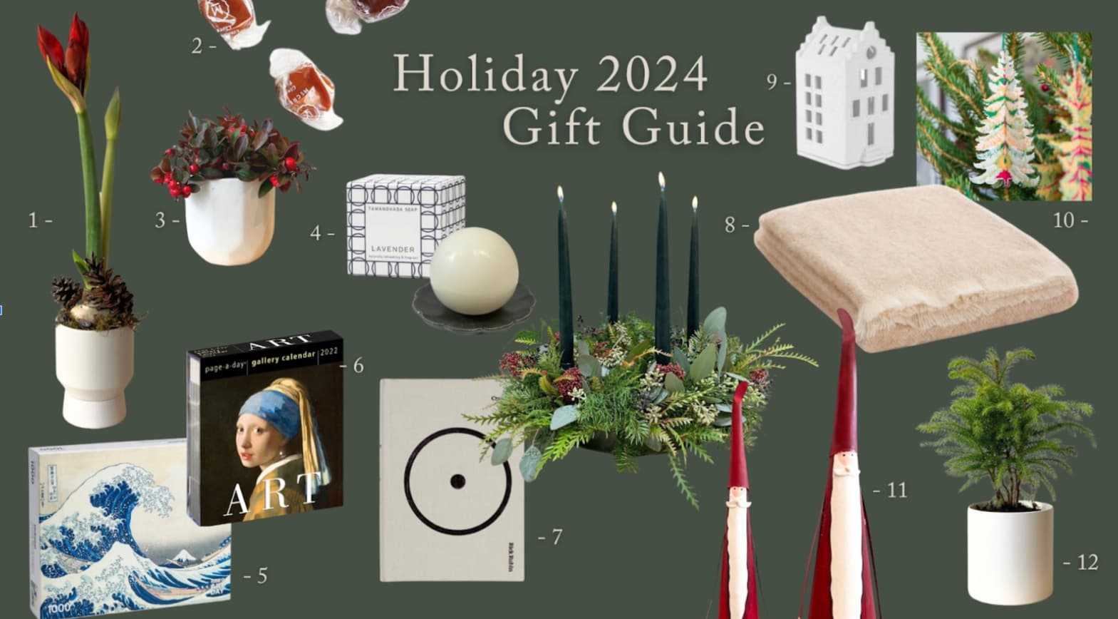 Holiday Gift Guide... December 5th, 2024 - Bloomfields